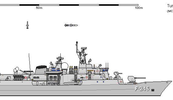 Корабль Tu FF Meko200 IIb SALIHREIS - чертежи, габариты, рисунки