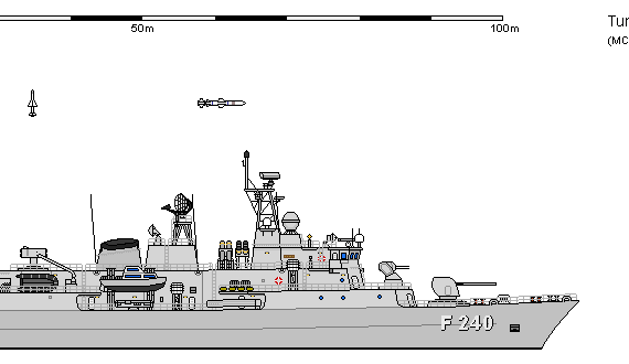 Ship Tu FF Meko200 I YAVUZ - drawings, dimensions, figures