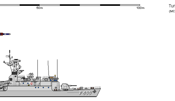 Корабль Tu FS A69 BURAK - чертежи, габариты, рисунки