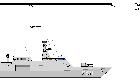Ship Tu FS MilGem HEYBELIADA 01 - drawings, dimensions, figures