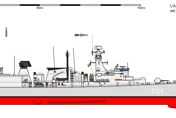 Корабль UAE FF Kortenaer ABU DHABI - чертежи, габариты, рисунки