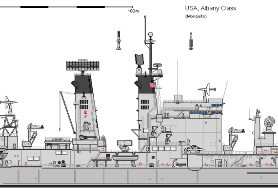 Корабль USA CG-10 Albany - чертежи, габариты, рисунки