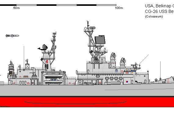 Корабль USA CG-28 Belknap - чертежи, габариты, рисунки