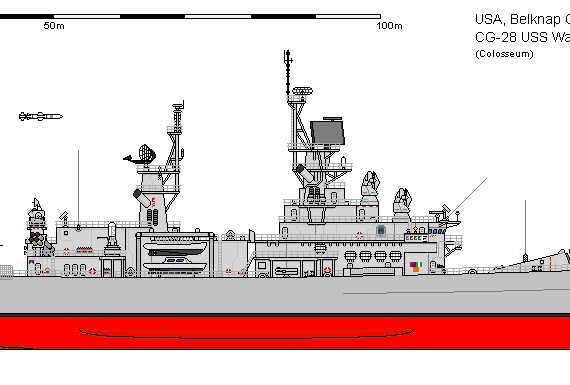 Корабль USA CG-28 Belknap Wainwright - чертежи, габариты, рисунки