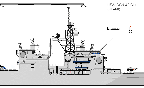 Корабль USA CGN-42 - чертежи, габариты, рисунки