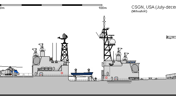 Корабль USA CSGN (1974) - чертежи, габариты, рисунки