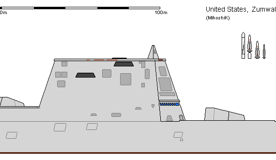 Эсминец USA DD-1000 DD(X) - чертежи, габариты, рисунки