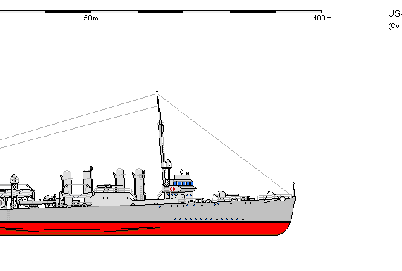 Эсминец USA DD-186 Clemson - чертежи, габариты, рисунки