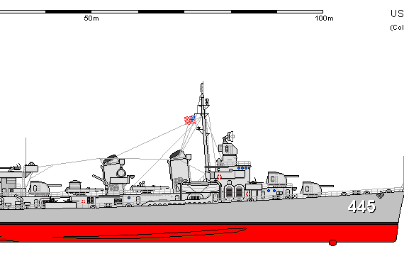 Эсминец USA DD-445 Fletcher - чертежи, габариты, рисунки