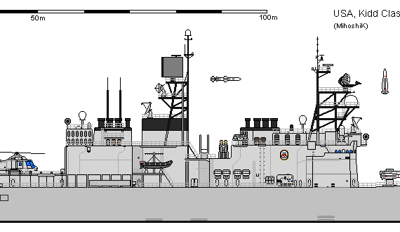 Эсминец USA DD-993 Kidd - чертежи, габариты, рисунки