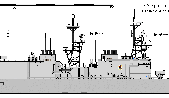 Эсминец USA DD-997 Spruance Hayler AU - чертежи, габариты, рисунки