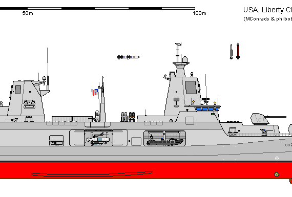 Destroyer USA DD-998 F125 Liberty AU - drawings, dimensions, figures