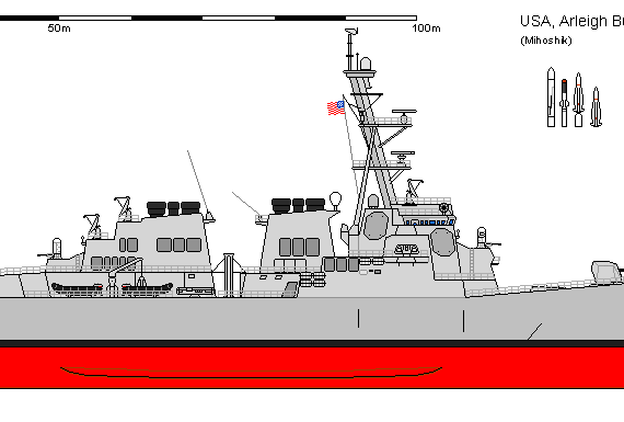Корабль USA DDG-51 ARLEIGH BURKE IIA - чертежи, габариты, рисунки