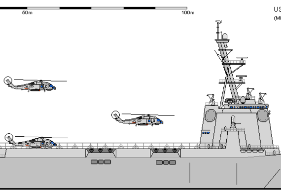 Корабль USA DDG-51 Flight Deck Burke (1990) - чертежи, габариты, рисунки