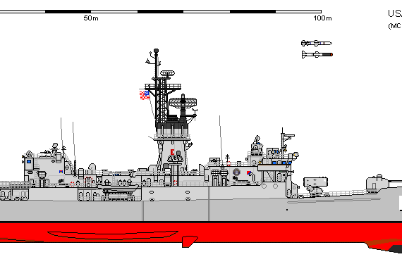 Корабль USA FF-1052 Knox - чертежи, габариты, рисунки