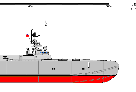 Корабль USA FF.000t SES (1990) - чертежи, габариты, рисунки