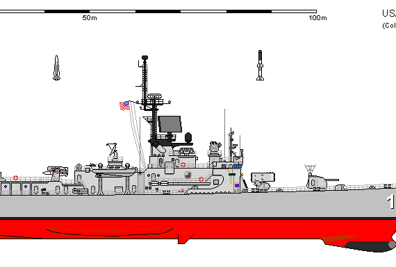 Корабль USA FFG-1 Brooke - чертежи, габариты, рисунки