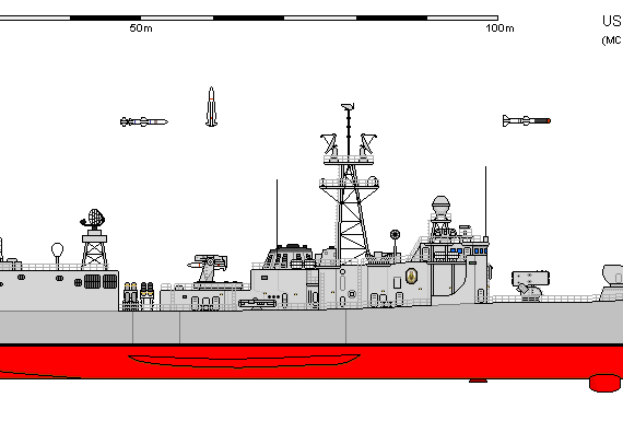 Корабль USA FFG-63 Perry O'Callahan AU - чертежи, габариты, рисунки