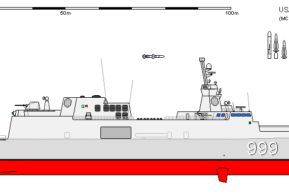 Корабль USA FFG FRAMM AEGIS Spy-1F AU - чертежи, габариты, рисунки