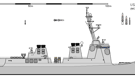 Корабль USA FF GibbsandCox Int - чертежи, габариты, рисунки