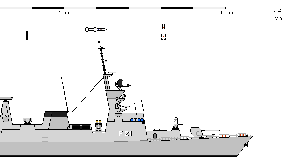 Корабль USA FF Newport News FF-21 - чертежи, габариты, рисунки