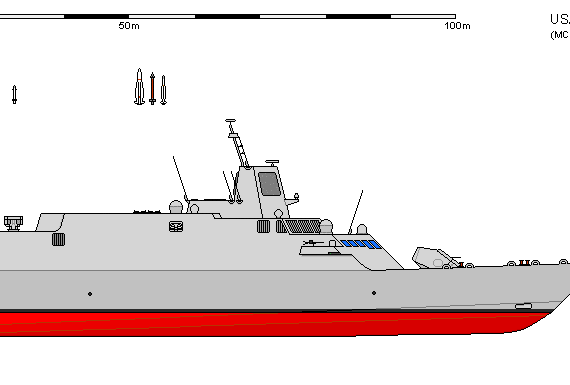 Корабль USA FS LCS-1 FREEDOM AU - чертежи, габариты, рисунки