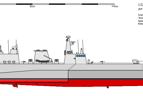 Корабль USA FS LCS Trimaran (2006) - чертежи, габариты, рисунки