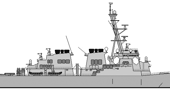 Эсминец USN DDG-51 Arleigh Burke (Destroyer) - чертежи, габариты, рисунки