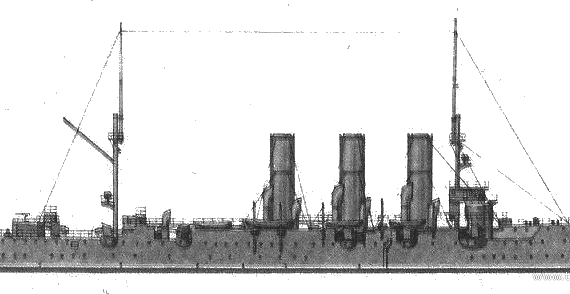 USSR warship Aurora (Protected Cruiser) (1949) - drawings, dimensions, pictures