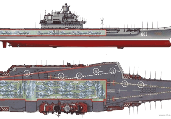 USSR submarine Kuznetsov (Aircraft Carrier) - drawings, dimensions, pictures