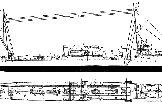 Подводная лодка СССР Lenin - чертежи, габариты, рисунки