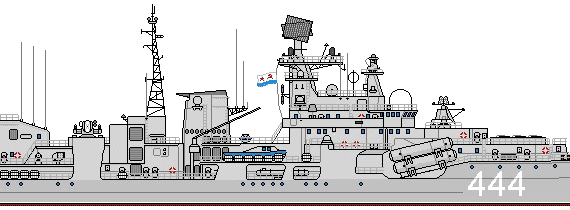 Корабль СССР Sovremenny II (Destroyer) - чертежи, габариты, рисунки