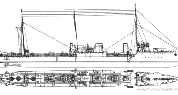 Эсминец СССР Stalin (Destroyer) (1922) - чертежи, габариты, рисунки