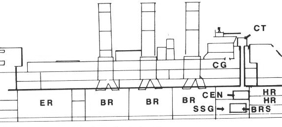 Боевой корабль USS BB-14 Nebraska (1919) - чертежи, габариты, рисунки