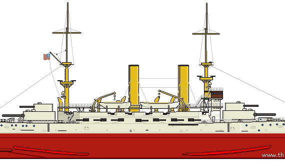 Боевой корабль USS BB-5 Kearsarge (Battleship) (1900) - чертежи, габариты, рисунки