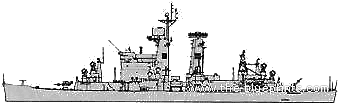 Cruiser USS CG-10 Albany - drawings, dimensions, figures