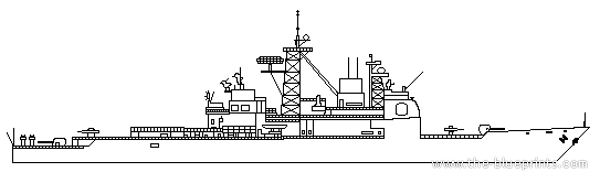 Cruiser USS CG-47 Ticonderoga - drawings, dimensions, figures