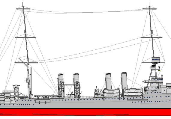 Крейсер USS CL-4 Omaha (Light Cruiser) (1923) - чертежи, габариты, рисунки