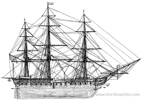 Ship USS Constitution - drawings, dimensions, figures