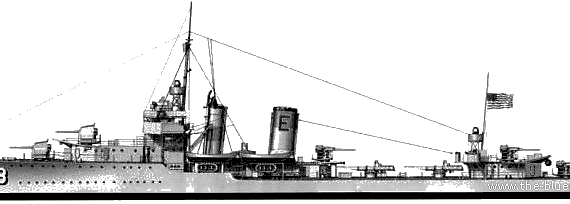 Эсминец USS DD-348 Farragut (Destroyer) (1935) - чертежи, габариты, рисунки