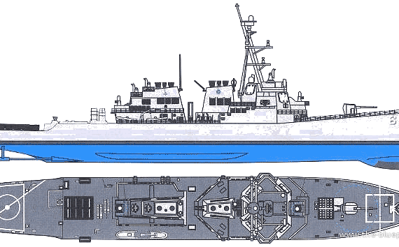 Эсминец USS DDG-68 The Sullivans (Destroyer) - чертежи, габариты, рисунки