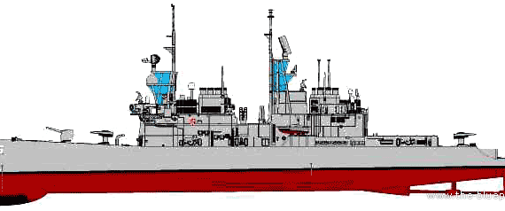 Корабль USS DDG-996 Chandler (Destroyer) - чертежи, габариты, рисунки