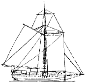Ship USS Enterprise (Sloop) (1775) - drawings, dimensions, figures