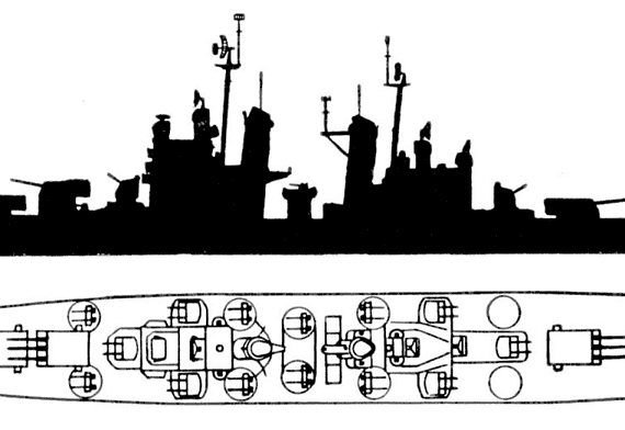 Корабль USS Macon CAG 132 - чертежи, габариты, рисунки