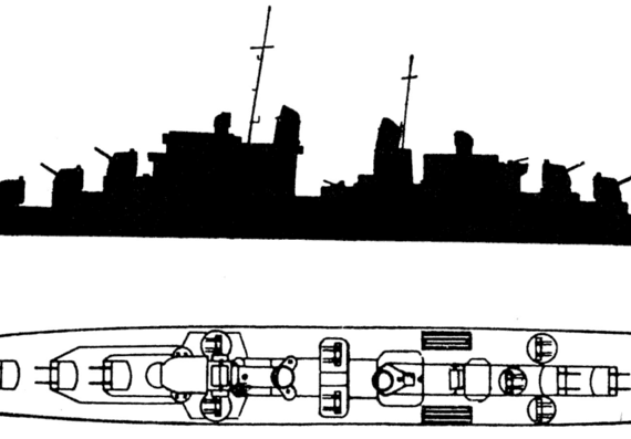 Ship USS San Diego - drawings, dimensions, figures
