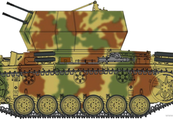 Танк 2cm Flakvierling 38 auf Fahrgestell Pz.Kpfw.III Ausf.M - чертежи, габариты, рисунки