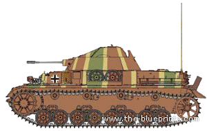 Tank 3cm M.K.103 Zwilling Flakpanzer IV Kugelblitz - drawings, dimensions, figures