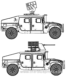 Tank AM General HMMWV M1025 ASK - drawings, dimensions, figures