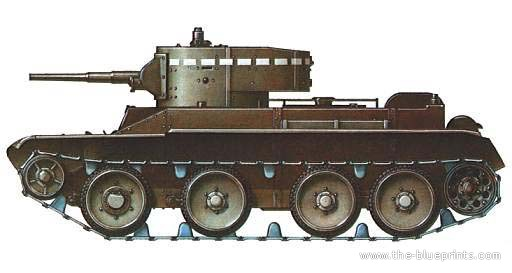 Tank BT-5 - drawings, dimensions, figures