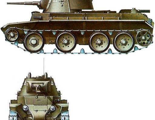 Tank BT-7 - drawings, dimensions, figures